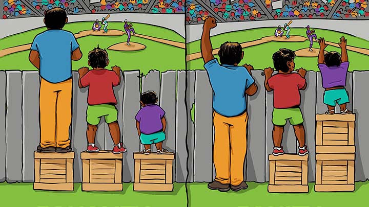 A cartoon illustrating equality versus equity. On the left, three people stand on equally-sized boxes regardless of their height. On the right, the smaller people get more boxes to help them see over the fence.