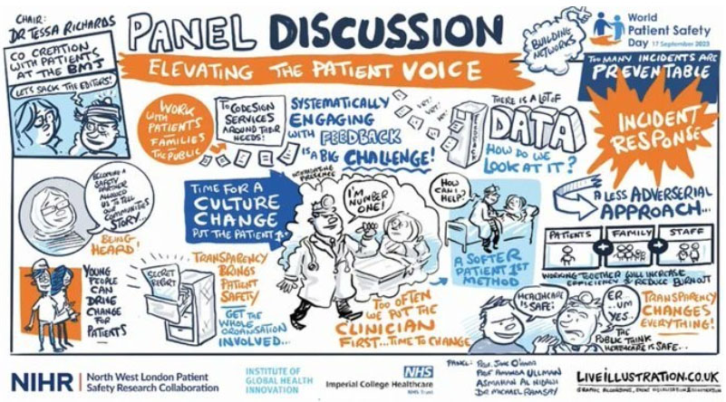 An illustrative summary of the panel discussion created on LiveIllustration.co.uk.
